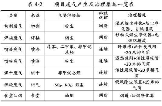 雙利農(nóng)機(jī)驗(yàn)收監(jiān)測(cè)報(bào)告-31_02.jpg