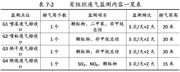 雙利農(nóng)機(jī)驗(yàn)收監(jiān)測(cè)報(bào)告-51_04.jpg