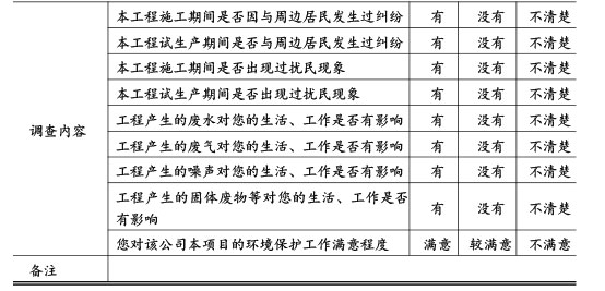 雙利農(nóng)機(jī)驗(yàn)收監(jiān)測(cè)報(bào)告-63_01.jpg