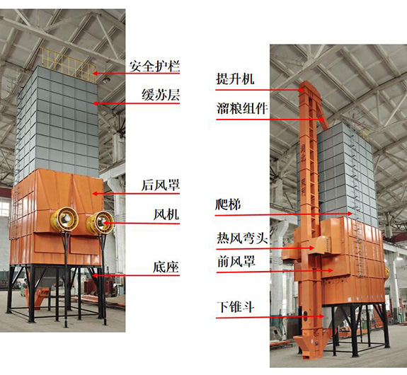 湖北烘干機(jī)廠(chǎng)家